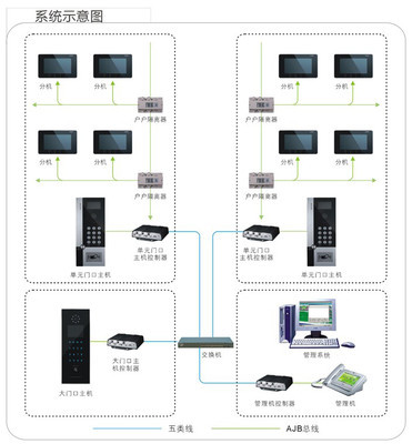 重慶網絡布線工程公司的網絡工程服務 構建高效可靠的數字化基礎設施