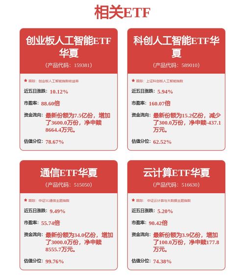 協(xié)創(chuàng)數(shù)據(jù) 數(shù)字化轉(zhuǎn)型的隱形推手，云計算與安全領(lǐng)域的新銳力量